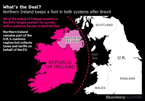 U.K. Steps Up Plan to Potentially Suspend Northern Ireland Brexit Deal